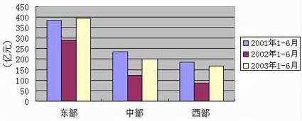 九五至尊VI-老品牌值得信任!