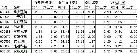 九五至尊VI-老品牌值得信任!