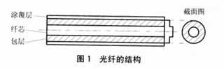九五至尊VI-老品牌值得信任!