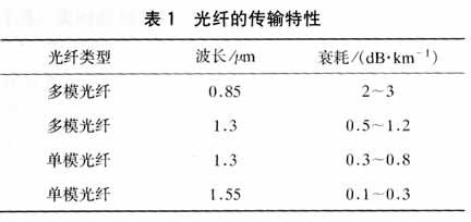 九五至尊VI-老品牌值得信任!