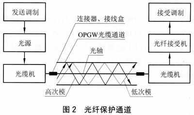 九五至尊VI-老品牌值得信任!