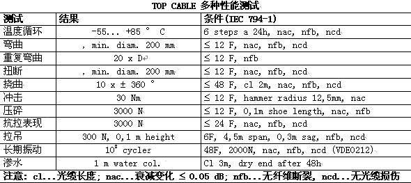 九五至尊VI-老品牌值得信任!