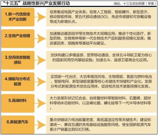 九五至尊VI-老品牌值得信任!