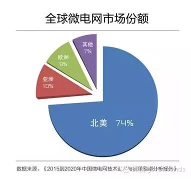 九五至尊VI-老品牌值得信任!