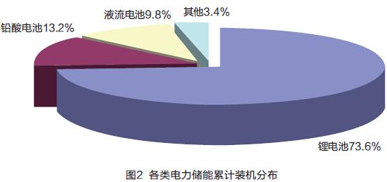 九五至尊VI-老品牌值得信任!