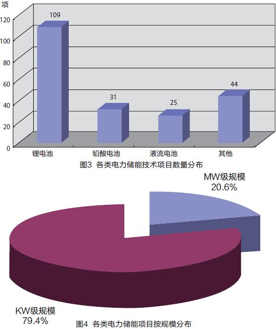 九五至尊VI-老品牌值得信任!