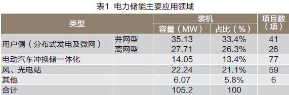 九五至尊VI-老品牌值得信任!
