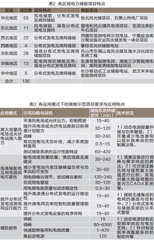 九五至尊VI-老品牌值得信任!