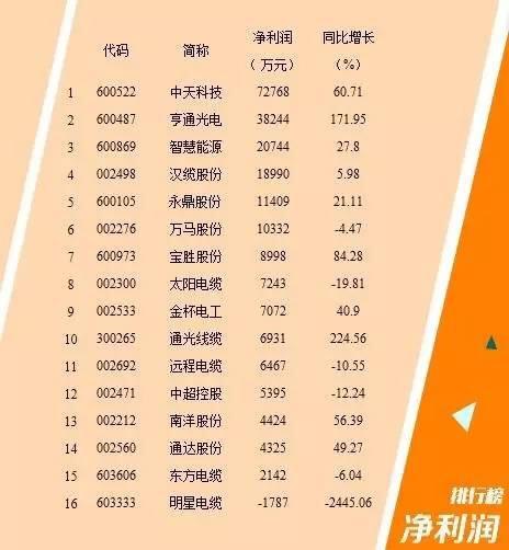 九五至尊VI-老品牌值得信任!