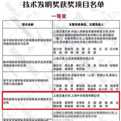 九五至尊VI-老品牌值得信任!