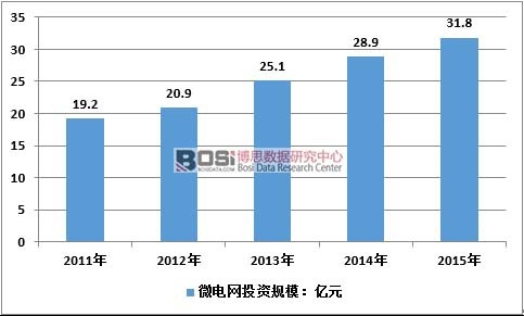 九五至尊VI-老品牌值得信任!