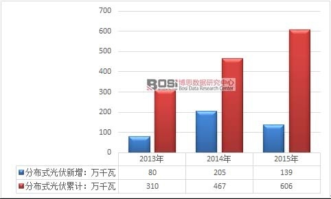 九五至尊VI-老品牌值得信任!