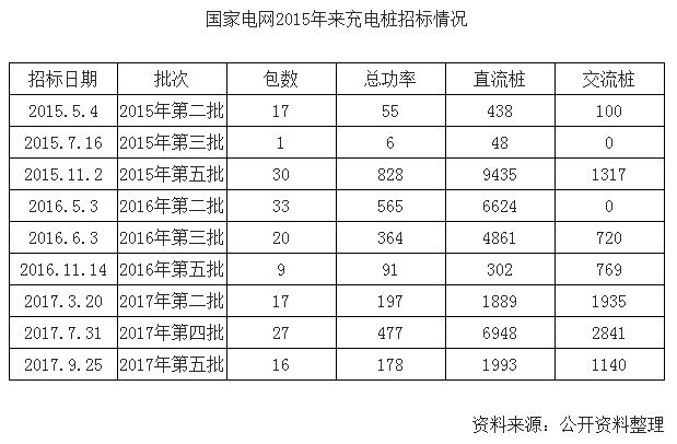九五至尊VI-老品牌值得信任!