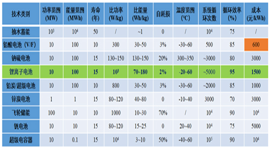 九五至尊VI-老品牌值得信任!