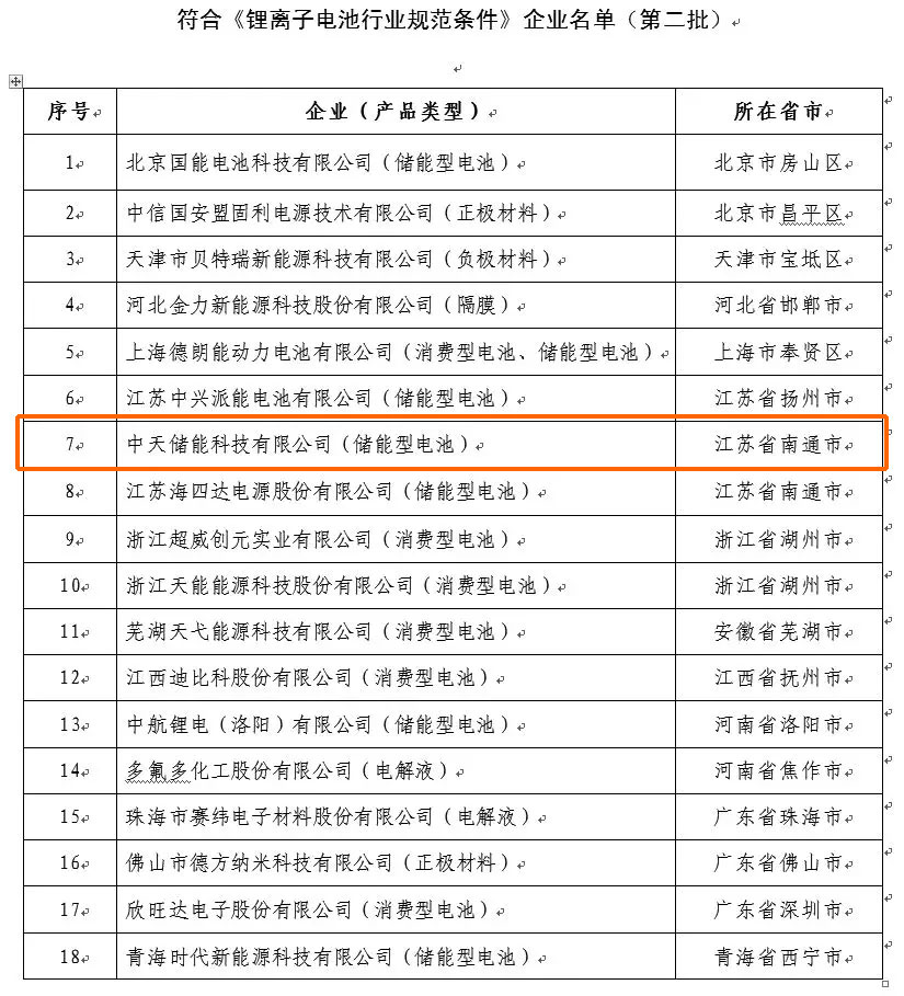 九五至尊VI-老品牌值得信任!