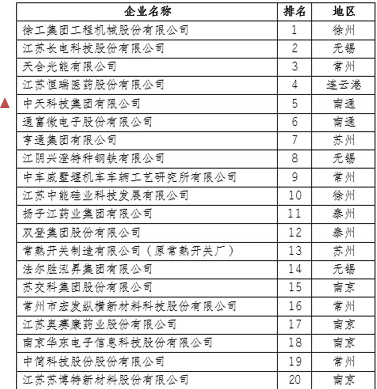 九五至尊VI-老品牌值得信任!