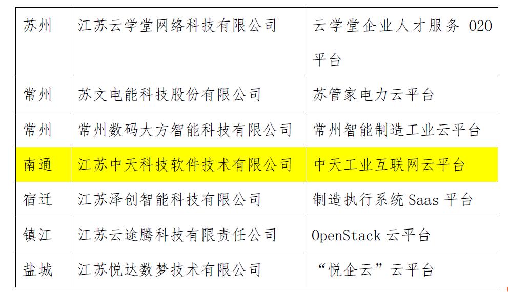 九五至尊VI-老品牌值得信任!