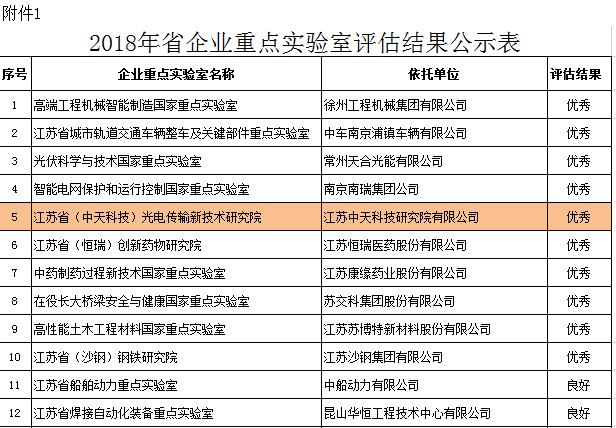 九五至尊VI-老品牌值得信任!