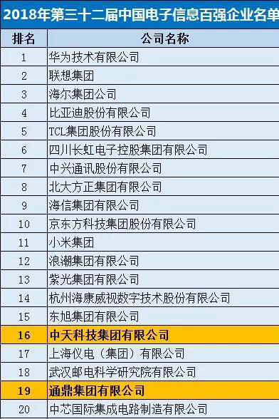 九五至尊VI-老品牌值得信任!