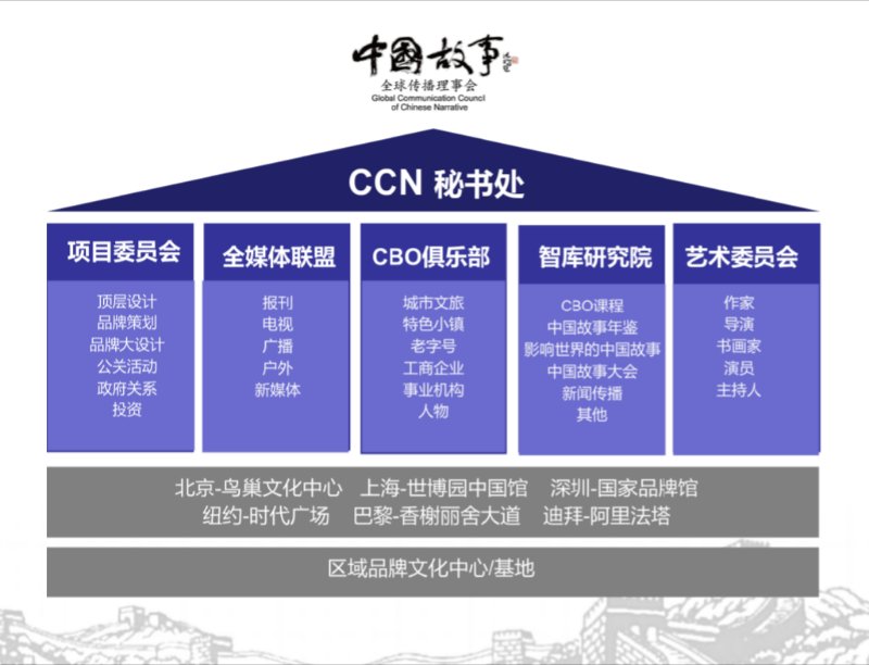 九五至尊VI-老品牌值得信任!