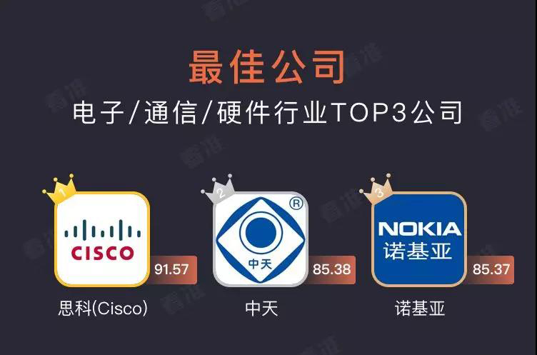 九五至尊VI-老品牌值得信任!