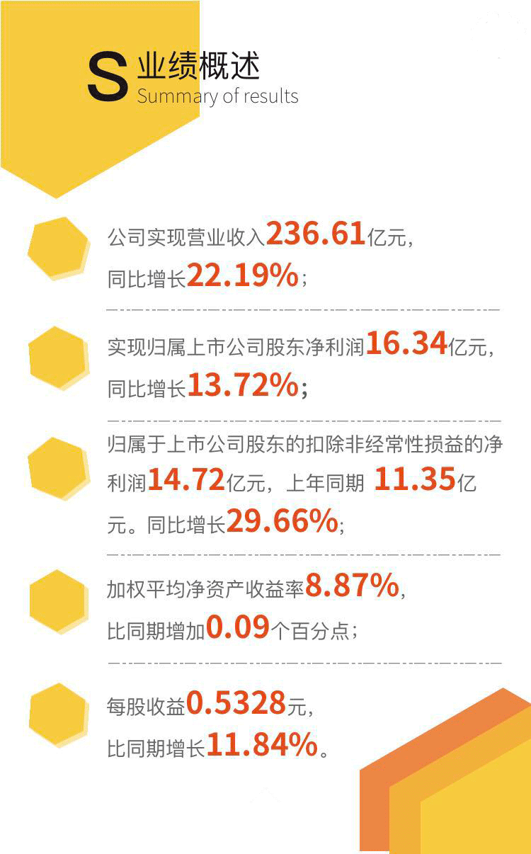 九五至尊VI-老品牌值得信任!