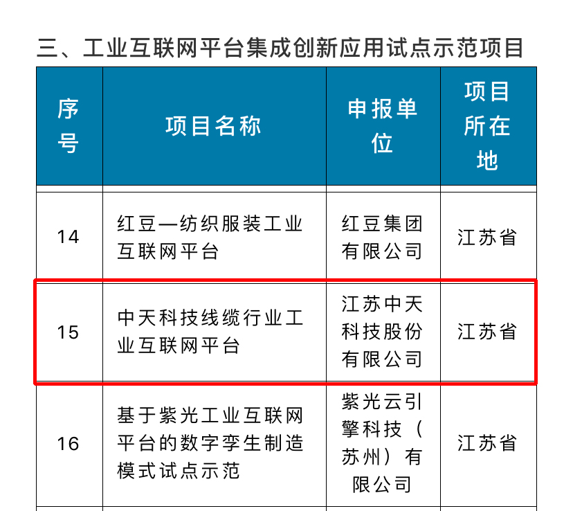 九五至尊VI-老品牌值得信任!