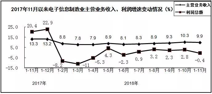 九五至尊VI-老品牌值得信任!