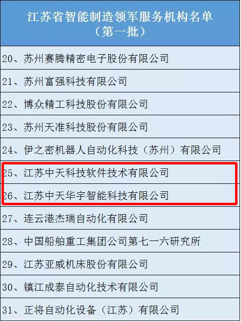 九五至尊VI-老品牌值得信任!
