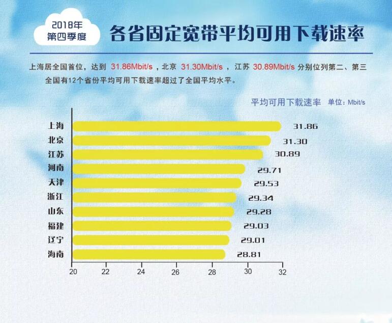 九五至尊VI-老品牌值得信任!