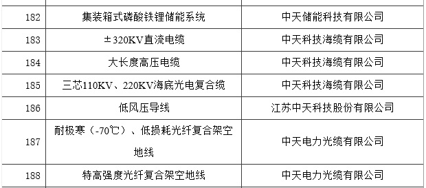九五至尊VI-老品牌值得信任!
