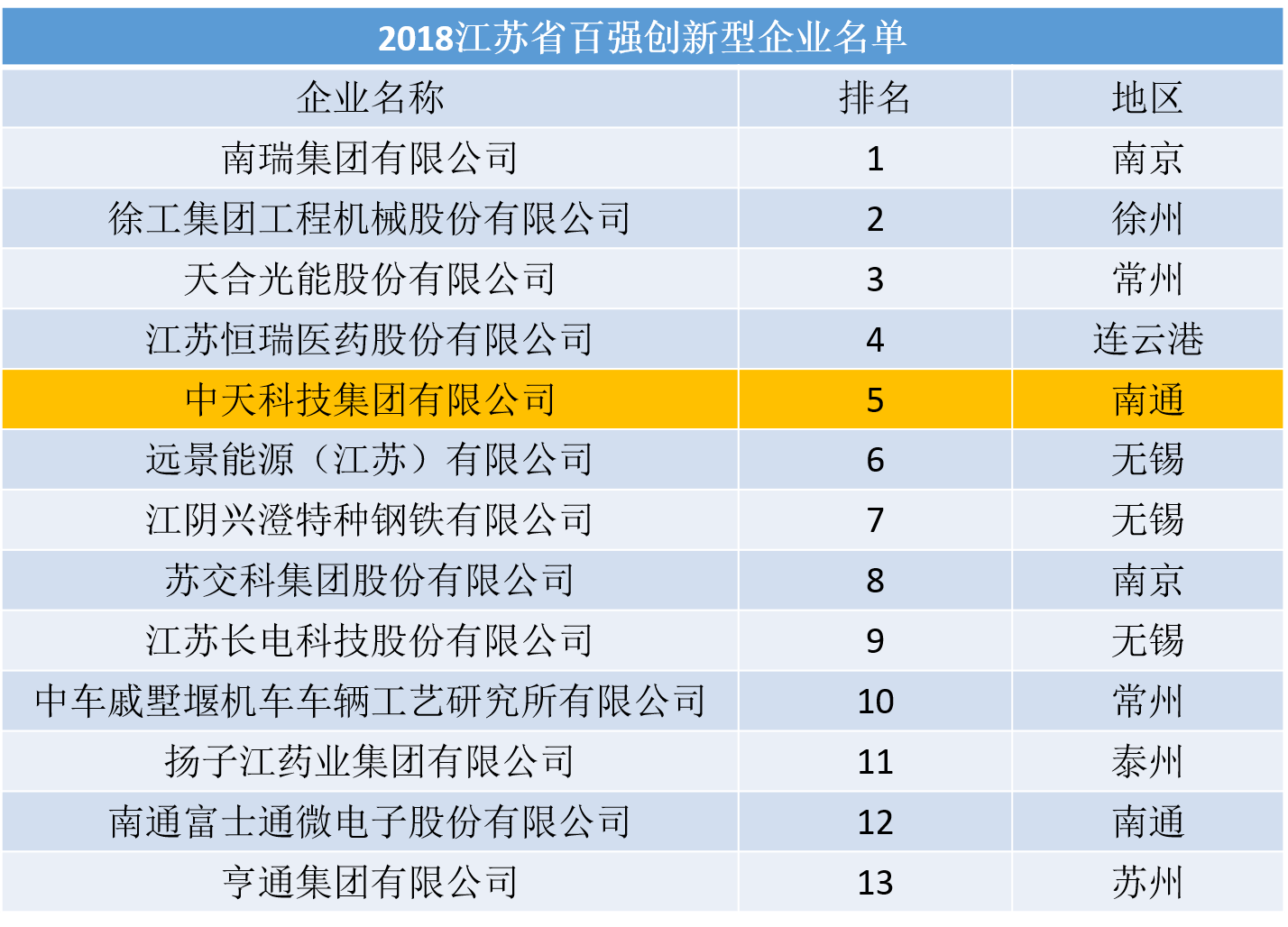 九五至尊VI-老品牌值得信任!