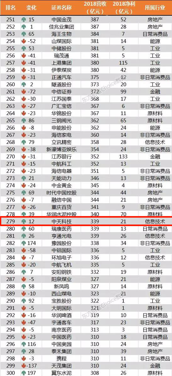 九五至尊VI-老品牌值得信任!