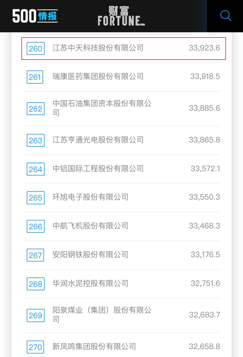 九五至尊VI-老品牌值得信任!