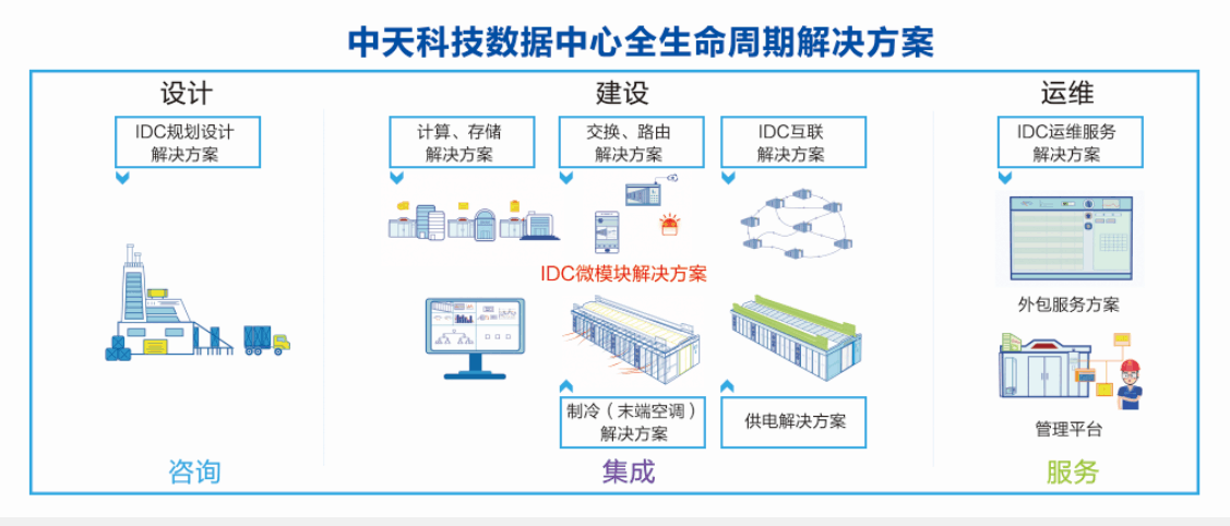 九五至尊VI-老品牌值得信任!