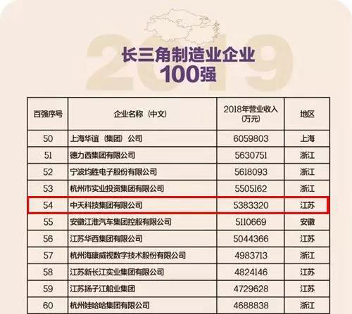 九五至尊VI-老品牌值得信任!