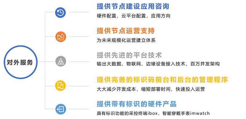 九五至尊VI-老品牌值得信任!