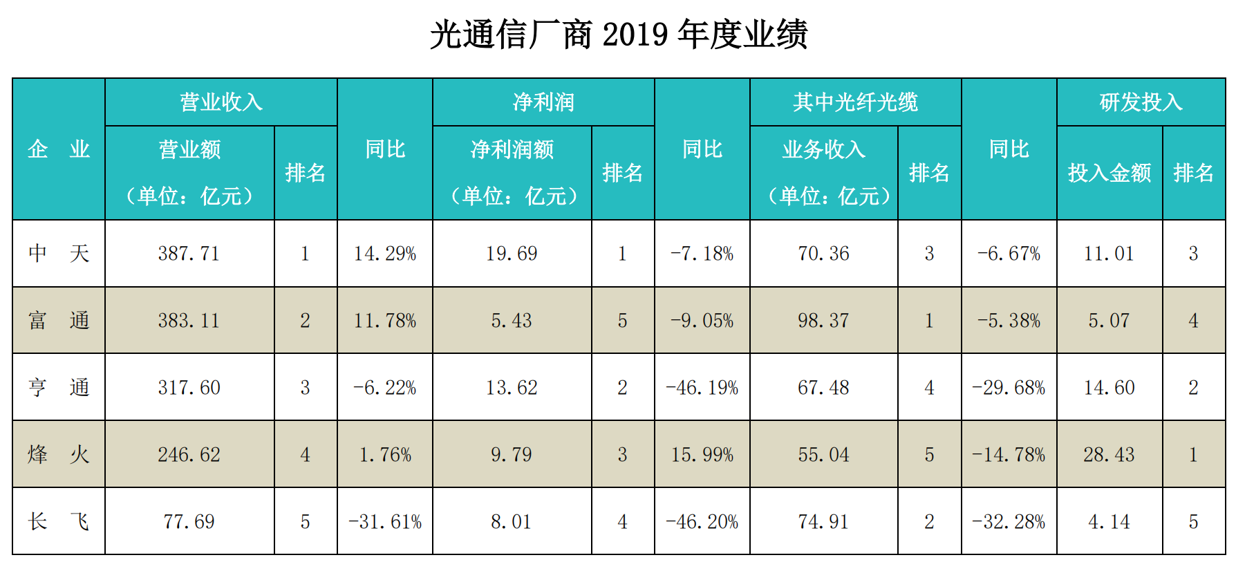 九五至尊VI-老品牌值得信任!