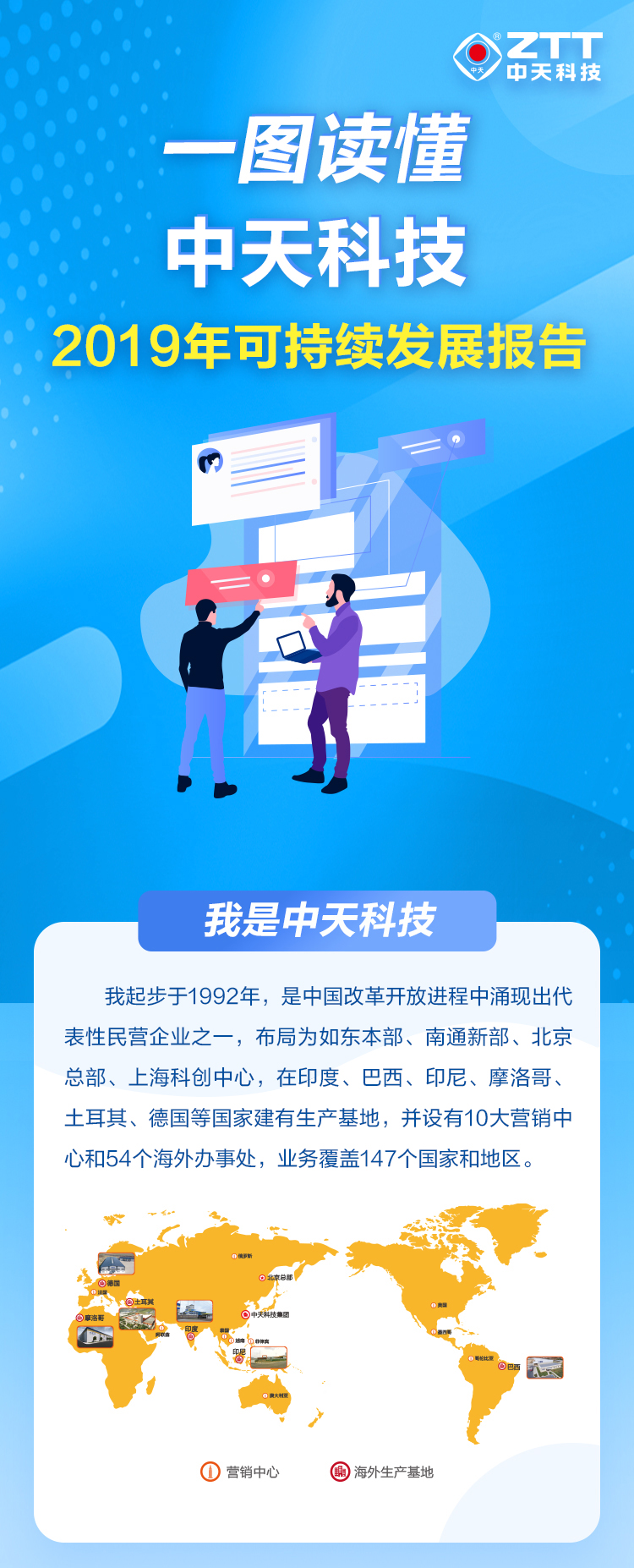 九五至尊VI-老品牌值得信任!