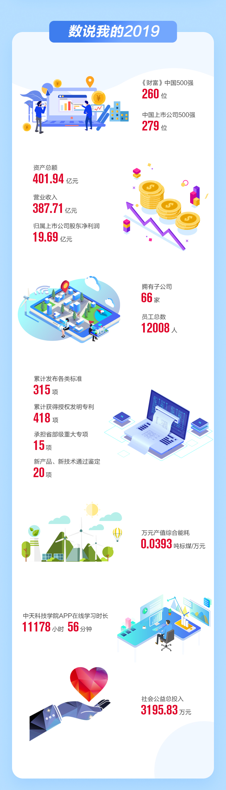 九五至尊VI-老品牌值得信任!