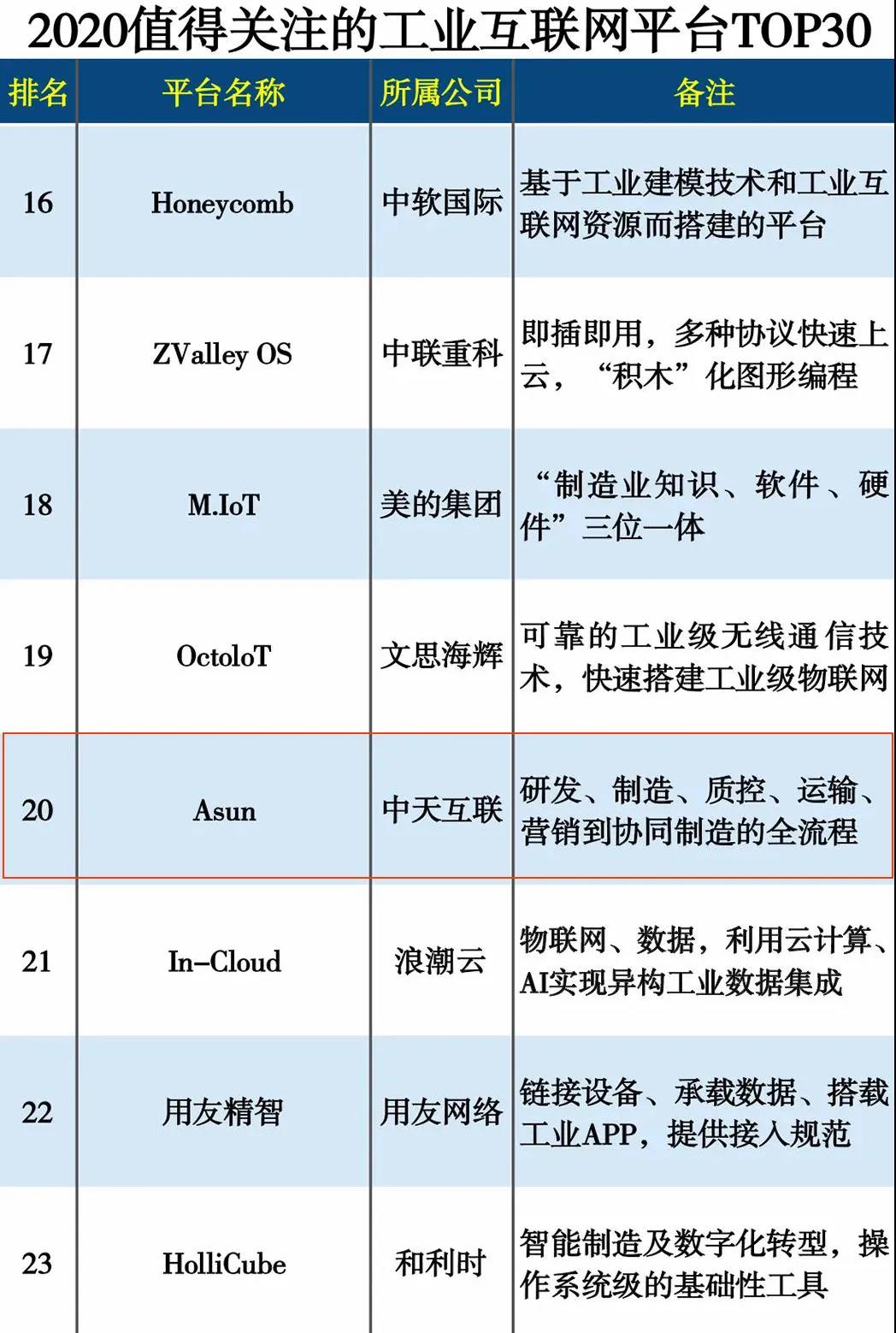 九五至尊VI-老品牌值得信任!