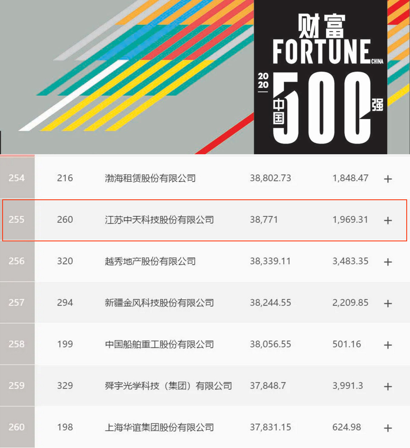 九五至尊VI-老品牌值得信任!