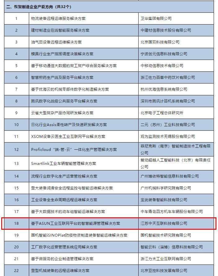 九五至尊VI-老品牌值得信任!