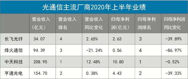 九五至尊VI-老品牌值得信任!