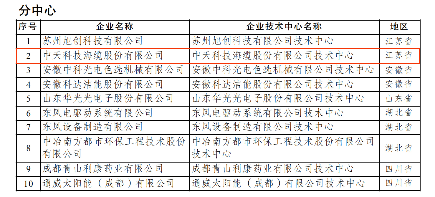 九五至尊VI-老品牌值得信任!