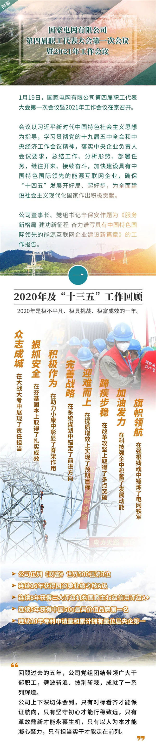 九五至尊VI-老品牌值得信任!