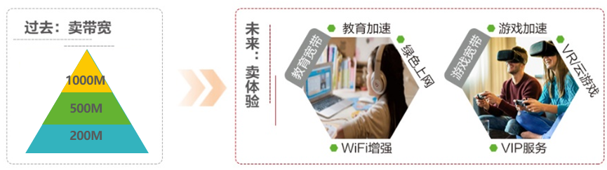 九五至尊VI-老品牌值得信任!