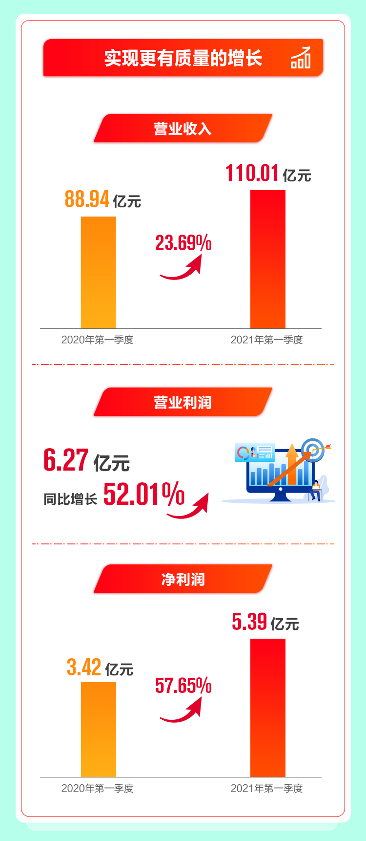九五至尊VI-老品牌值得信任!