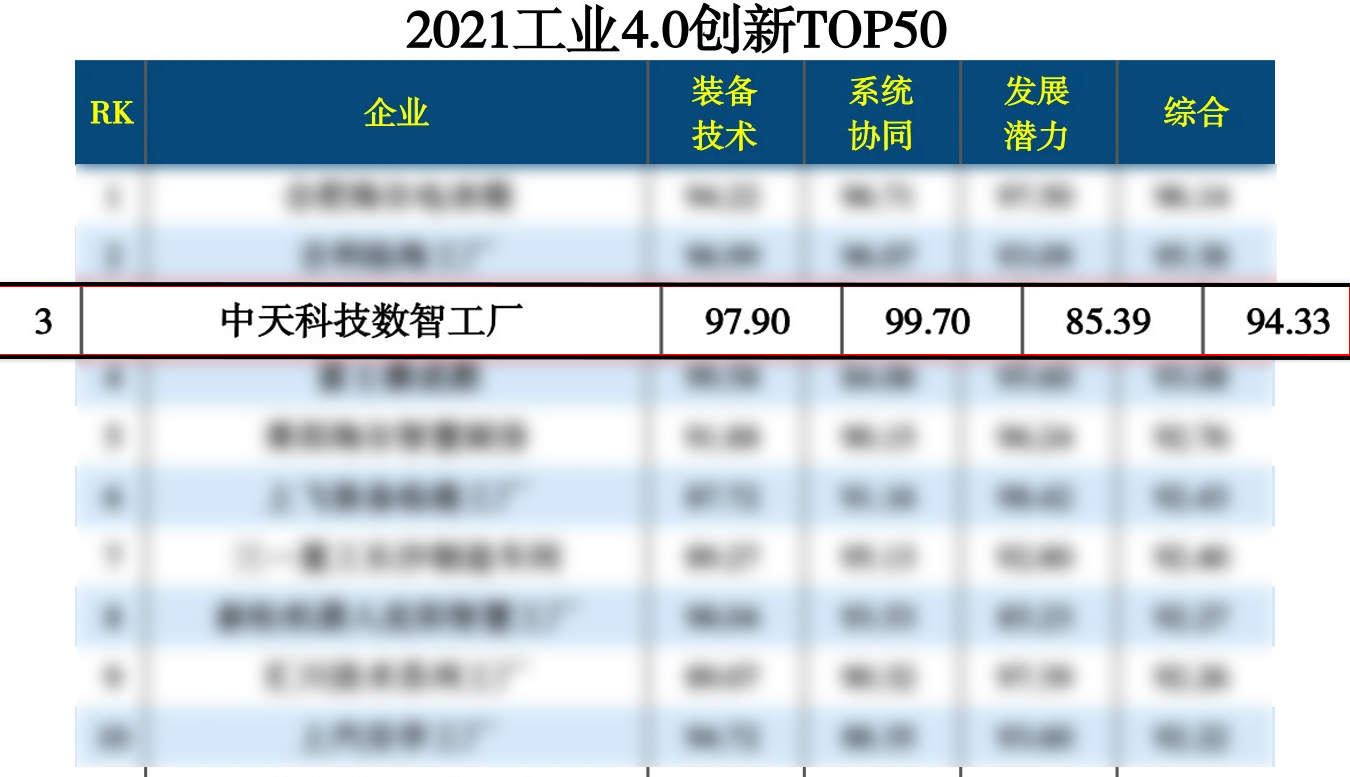 九五至尊VI-老品牌值得信任!