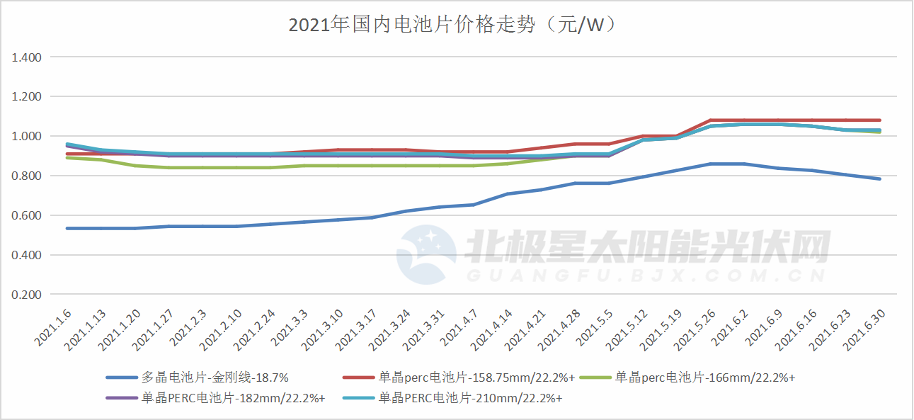 九五至尊VI-老品牌值得信任!